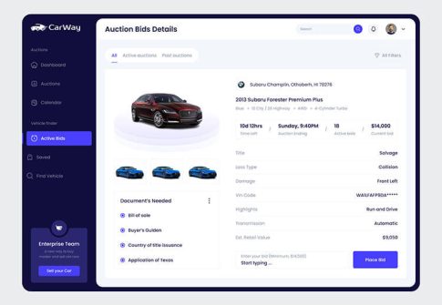 Dashboard Design sollicitudin dolor