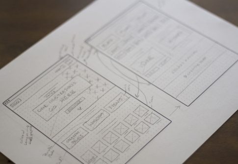 Wireframe Design Ipsum